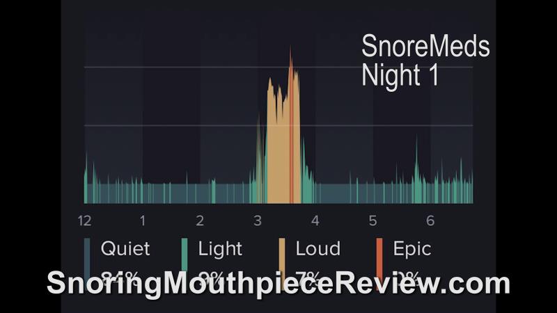 snoremeds night 1